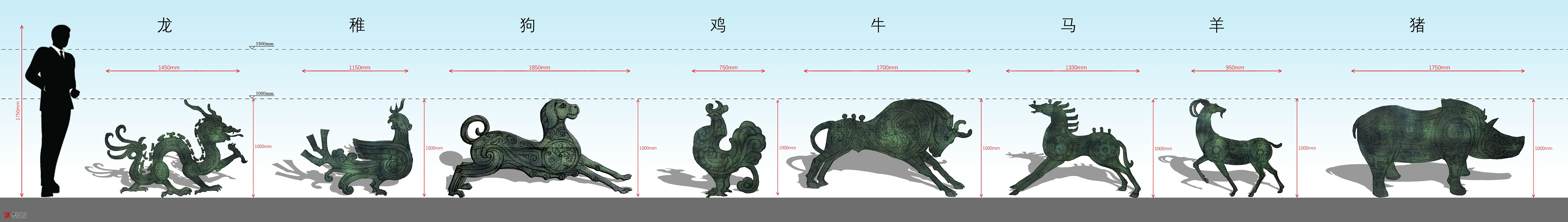 八卦神兽设计方案