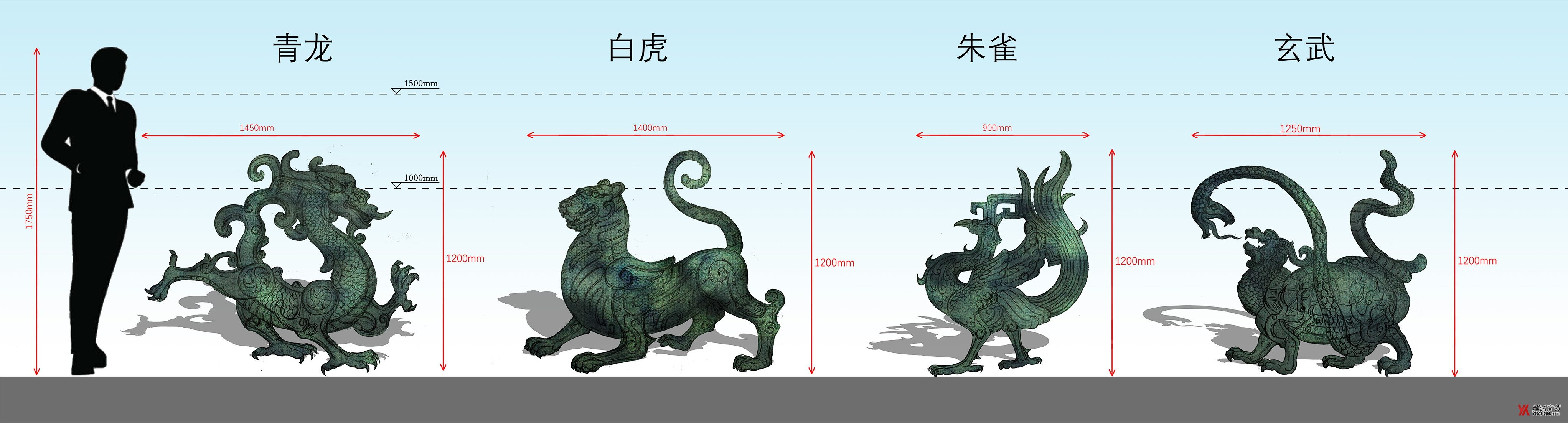 四象神兽设计方案