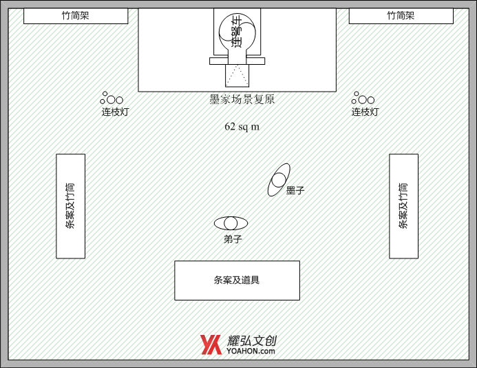 墨家场景复原设计方案