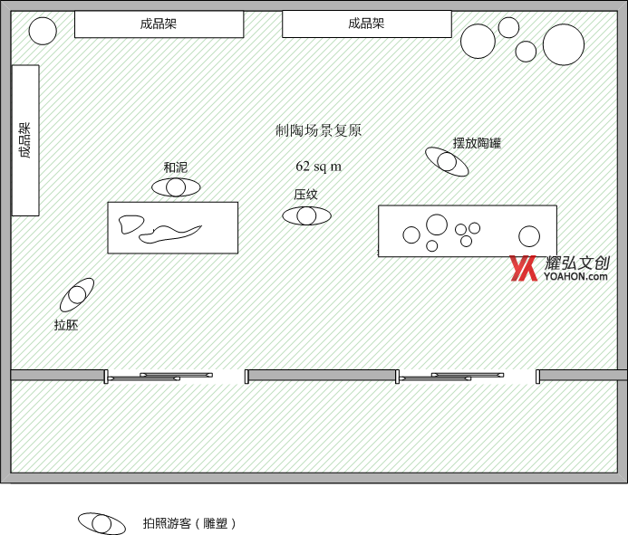 制陶坊场景复原设计方案